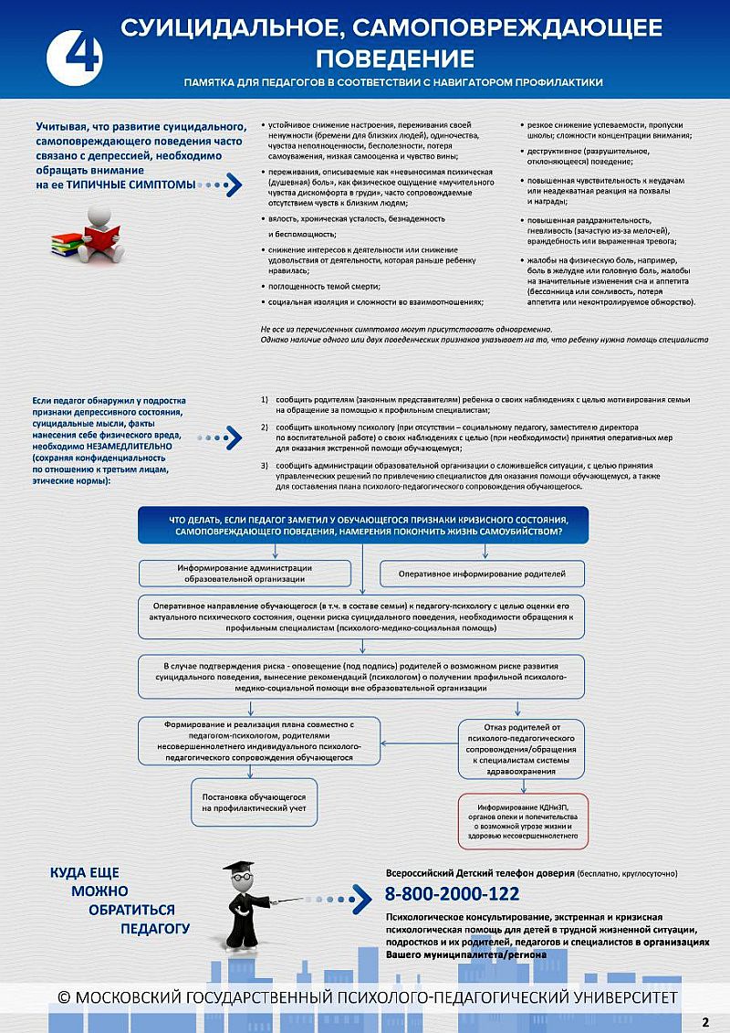 Психологическая помощь несовершеннолетним | Официальный сайт МБОУ  Матвеево-Курганская сош №2