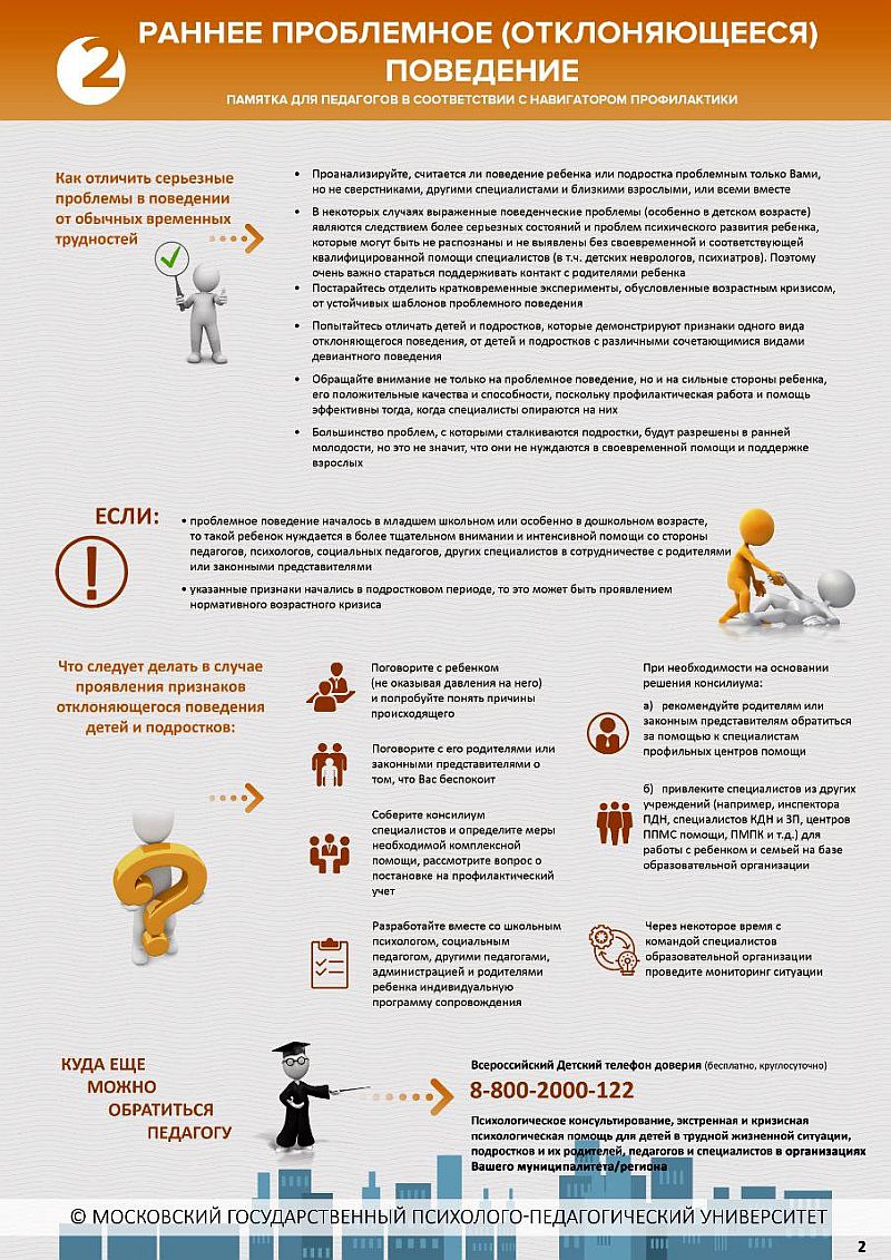 Психологическая помощь несовершеннолетним | Официальный сайт МБОУ Матвеево- Курганская сош №2